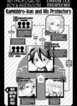 [Kayama Kifumi] A Mythological Boy’s Bedroom ~Ogre Extermination~