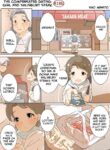 [Minato Nao] The Compensated Dating Girl and Salisbury Steak (ENG) =CBS=