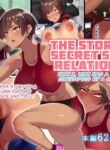 Sexual Intercourse Confidential [Asakura Kukuri]