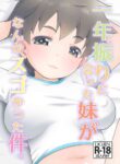 [T.4.P (Nekogen)] Ichinen-buri ni Atta Imouto ga Nanka Sugokatta Ken. [Digital] [English] [FC]