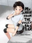 [Circle Funnyaka (Funnyaka)] Volley-bu no Kouhai [English] [Doujins.com]