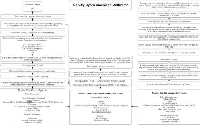 [Egaki Numa] Gyaru X Walk