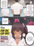 [Rudy Saki] When Our Big Guy Bro Became a Girl