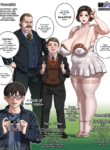 [Asanasu] Life in a Muggle home (Harry Potter)