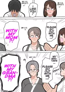 [18master] Granny Fumiko porn comic